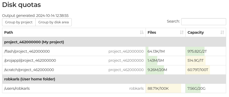 Disk quotas app